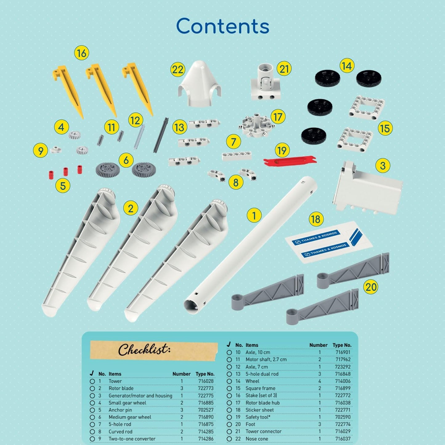 Thames & Kosmos Wind Power kit contents. Includes parts to build a working wind turbine, a waterproof generator, and a battery pack for outdoor renewable energy experiments