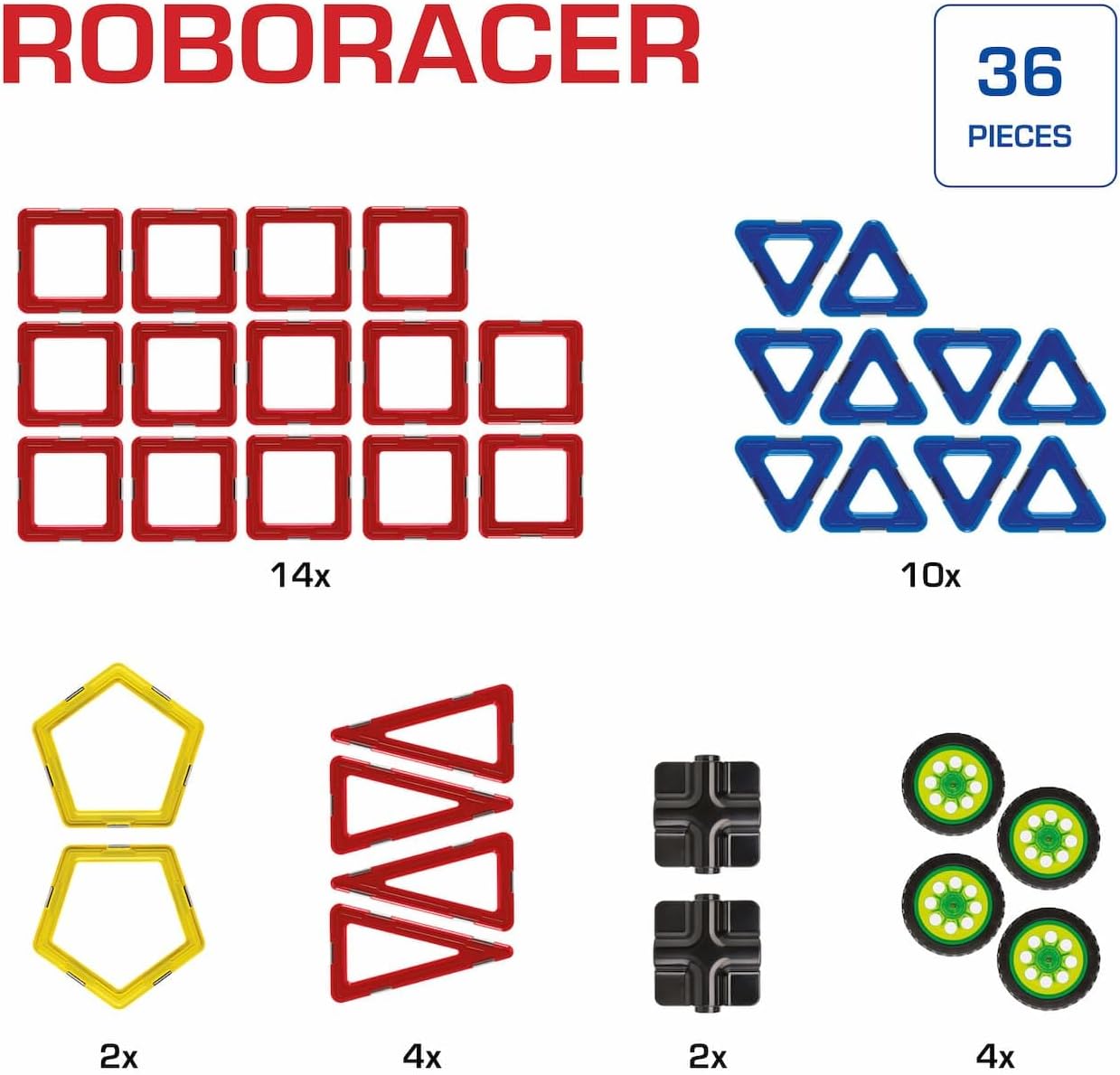 The geosmart roboracer has 36 magnetic tiles and wheels to make fabulous STEM, robo style models